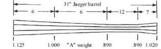 Jaeger  - Swamped - .50 Cal - A Wt