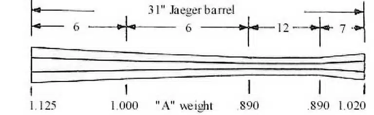 3150561