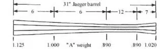 Jaeger  - Swamped - .54 Cal - A Wt