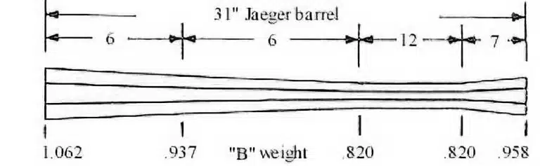3158662