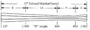 Edward Marshall - Swamped - .58 Cal - D Wt