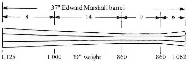 3762664