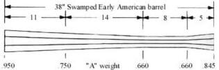 Early American - Swamped - .40 Cal - A Wt