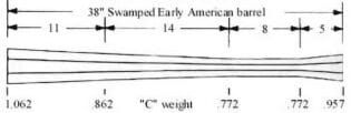 Early American - Swamped - .45 Cal - C Wt