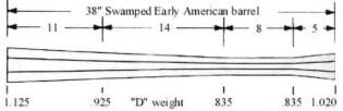 Early American - Swamped - .50 Cal - D Wt