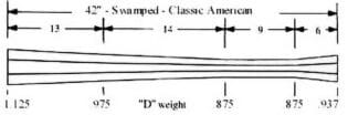 Classic American - Swamped - .58 Cal - D Wt