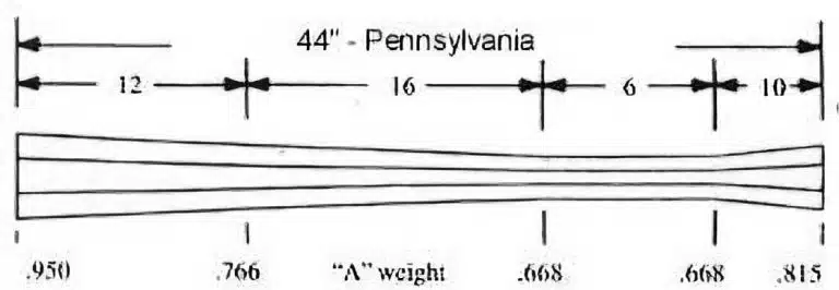 4440481