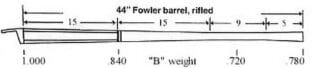 Fowler - Rifled - .45 Cal - B Wt