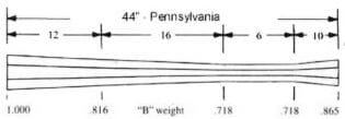 Pennsylvania - Swamped - .50 Cal - B Wt