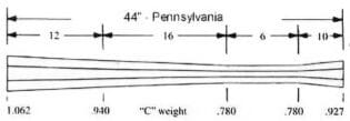 Pennsylvania - Swamped - .54 Cal - C Wt