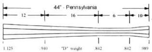 Pennsylvania - Swamped - .58 Cal - D Wt
